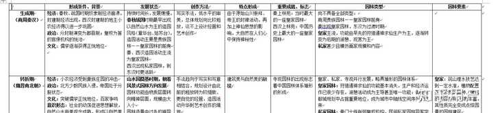 经验分享视频创作_15天优质经验分享视频_优质的视频内容
