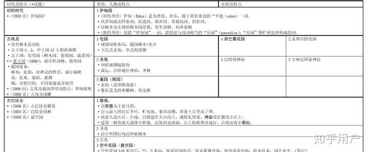 15天优质经验分享视频_经验分享视频创作_优质的视频内容