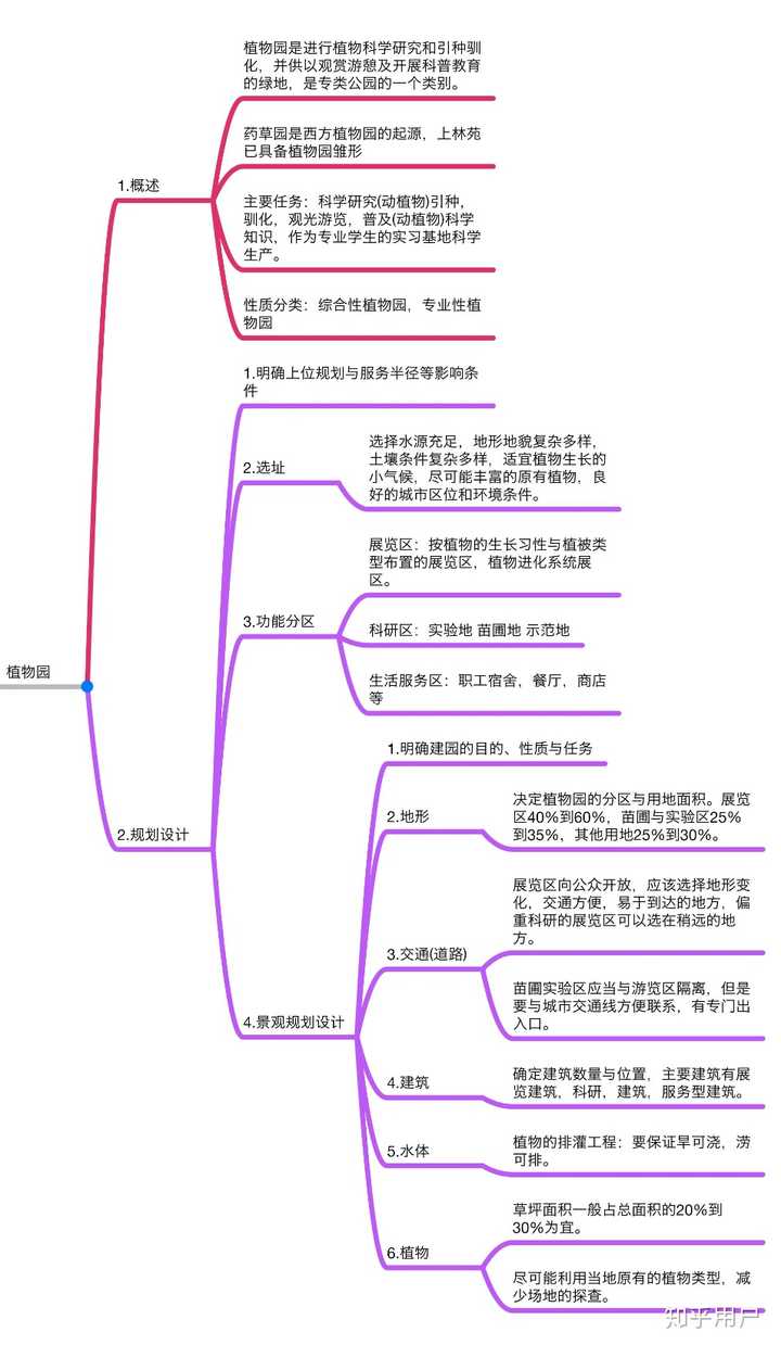 优质的视频内容_经验分享视频创作_15天优质经验分享视频