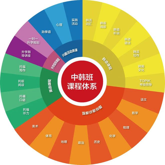 优质高中学习经验_高中经验交流发言稿_高中经验分享演讲稿