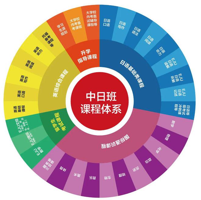 优质高中学习经验_高中经验分享演讲稿_高中经验交流发言稿