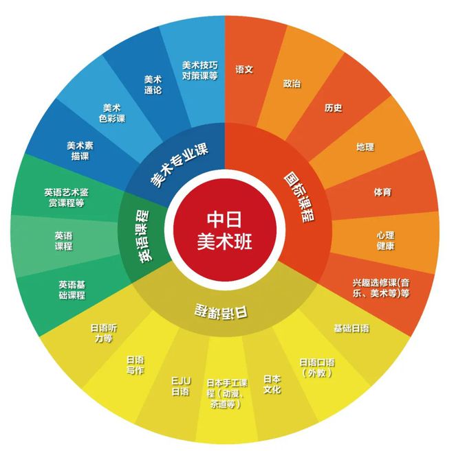 高中经验分享演讲稿_优质高中学习经验_高中经验交流发言稿