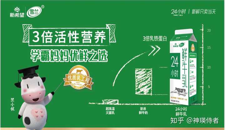 优质回答的经验_优质回答需要审核多久_优质回答经验怎么写