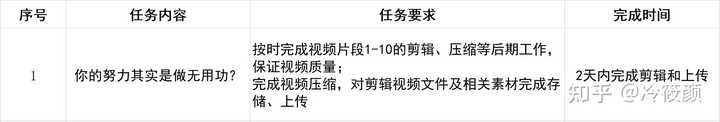 问答平台的优势_认证优质问答经验分享_问答审核是什么
