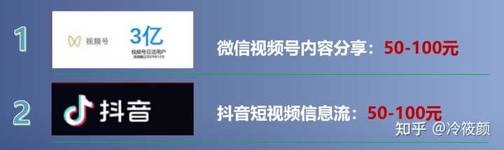 认证优质问答经验分享_问答审核是什么_问答平台的优势