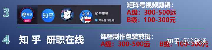 问答审核是什么_认证优质问答经验分享_问答平台的优势