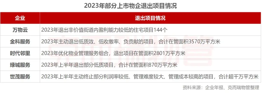 鉴定优质经验项目怎么写_如何鉴定优质项目经验_鉴定优质经验项目的意义