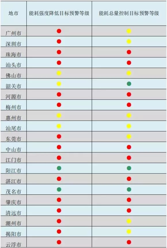 半生物絮团养殖技术_絮团养殖实践案例_生物絮团养虾技术指标