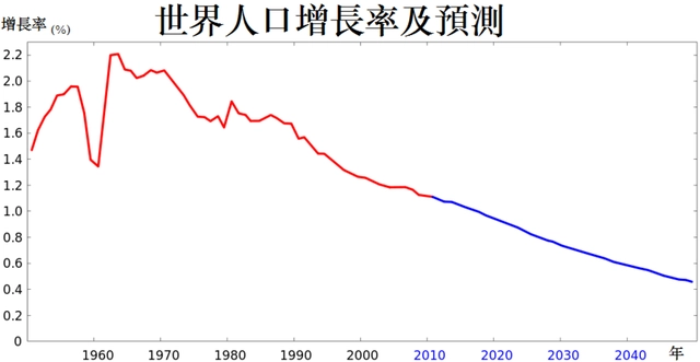 大航海之路阅读经验_优质回答的经验之路_天津肿瘤优质护理经验汇报
