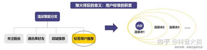 无需经验高薪聘主播_不限经验招聘主播_急聘优质主播有无经验均可