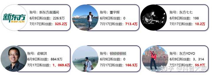 急聘优质主播有无经验均可_不限经验招聘主播_无需经验高薪聘主播