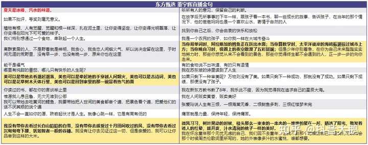 不限经验招聘主播_急聘优质主播有无经验均可_无需经验高薪聘主播