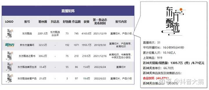急聘优质主播有无经验均可_不限经验招聘主播_无需经验高薪聘主播