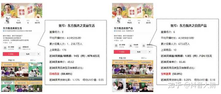 急聘优质主播有无经验均可_无需经验高薪聘主播_不限经验招聘主播