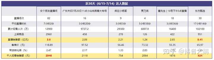 无需经验高薪聘主播_不限经验招聘主播_急聘优质主播有无经验均可