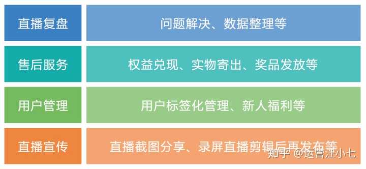 诚聘优质主播_急聘优质主播有无经验均可_不限经验招聘主播