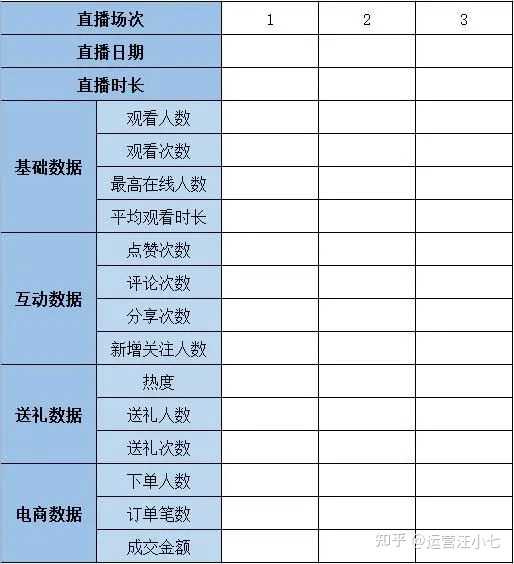 急聘优质主播有无经验均可_不限经验招聘主播_诚聘优质主播