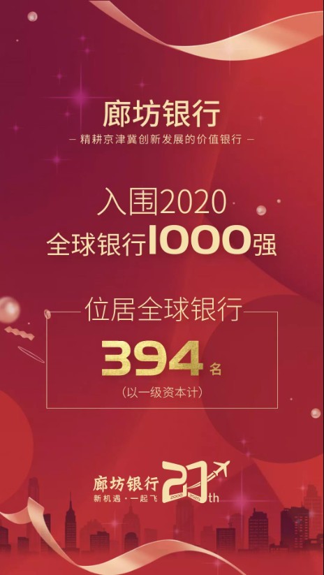 廊坊银行业务_廊坊银行优质服务经验_廊坊优质银行经验服务有哪些