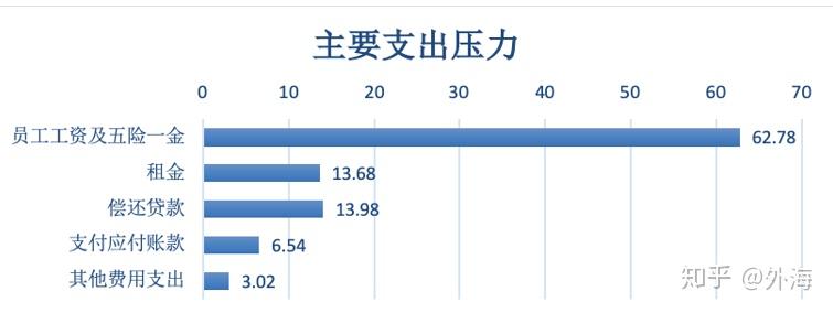 疫情期间优质工作经验_疫情优质经验期间工作方案_疫情期间工作经验分享