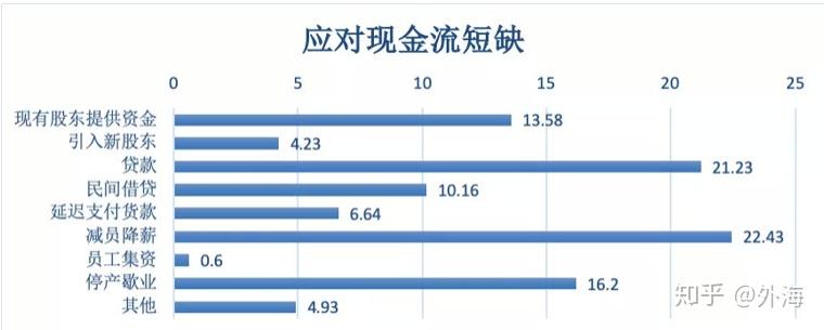 疫情期间工作经验分享_疫情优质经验期间工作方案_疫情期间优质工作经验