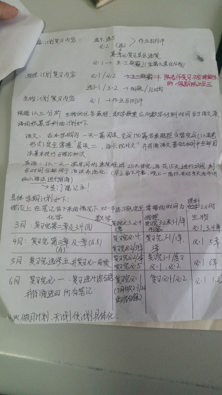 高中学校经验分享_高中学生经验分享发言稿_优质高中学习经验