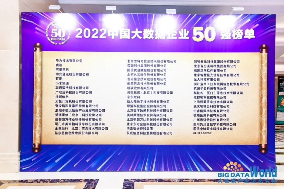案例成功经验_大数据优质经验案例_优秀案例经验分享