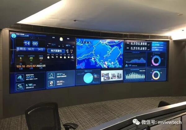 大数据优质经验案例_案例经验分享_案例成功经验
