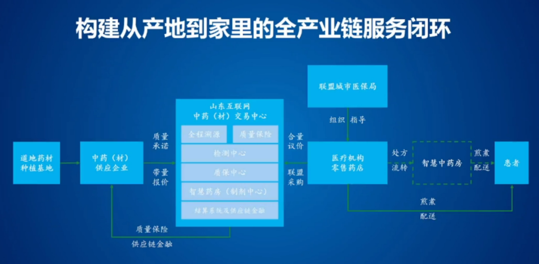 养殖水蛭最新技术_2020水蛭养殖新技术_水蛭养殖成功案例