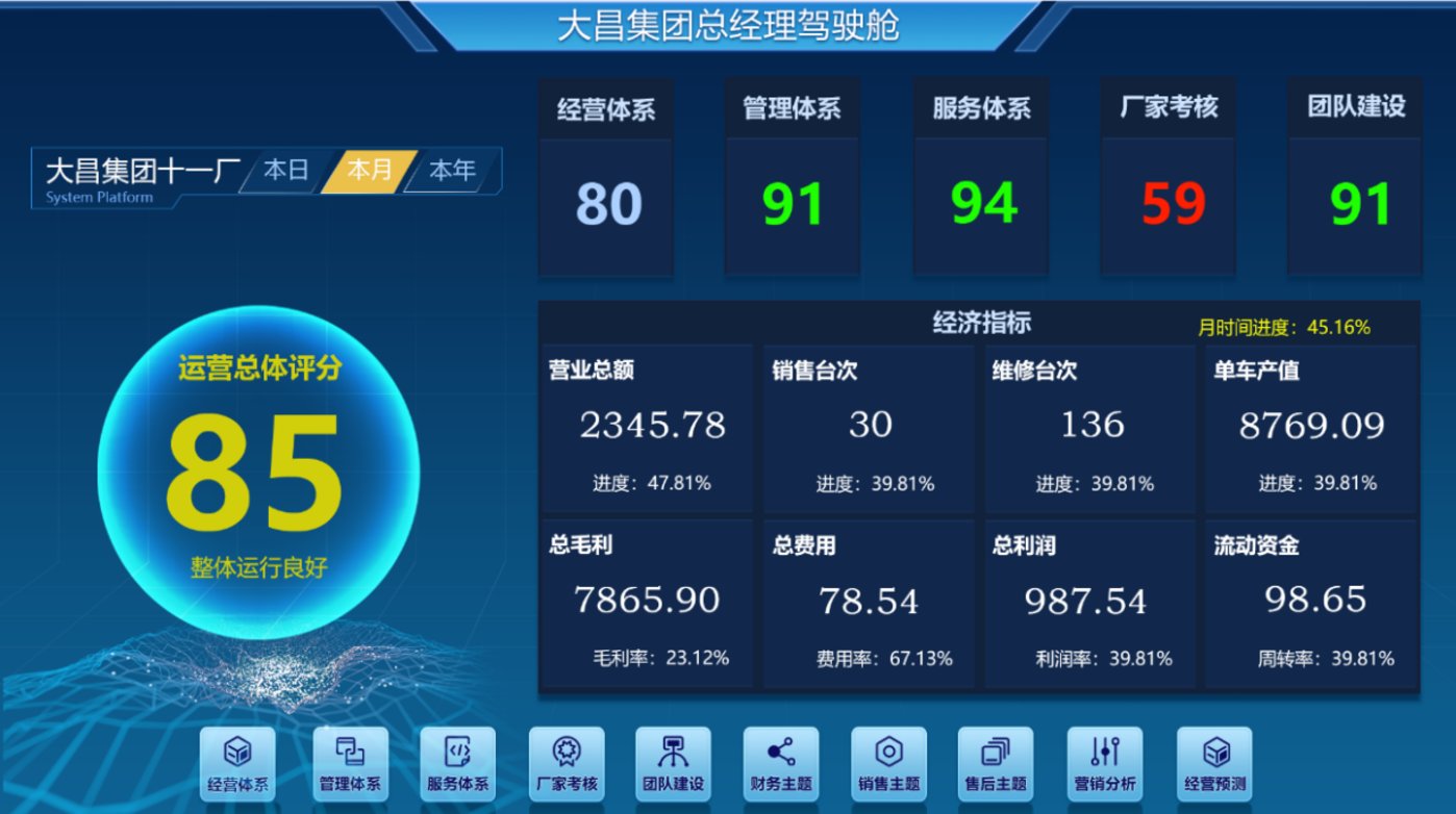 典型经验案例_大数据优质经验案例_优秀案例经验分享
