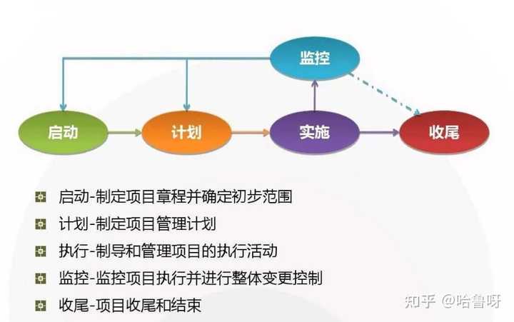 优质护理经验交流会ppt_优质护理经验交流ppt_优质护理经验交流会会议记录
