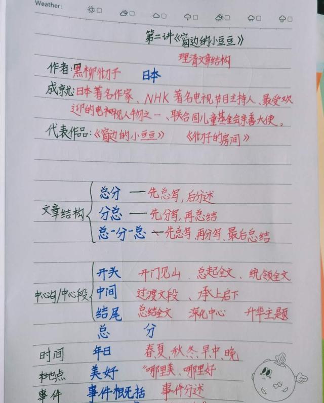 高中优秀学生经验分享_高中学生经验分享发言稿_优质高中生学习经验