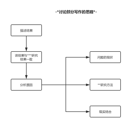优质护理经验_优质护理经验交流_护理优质经验怎么写