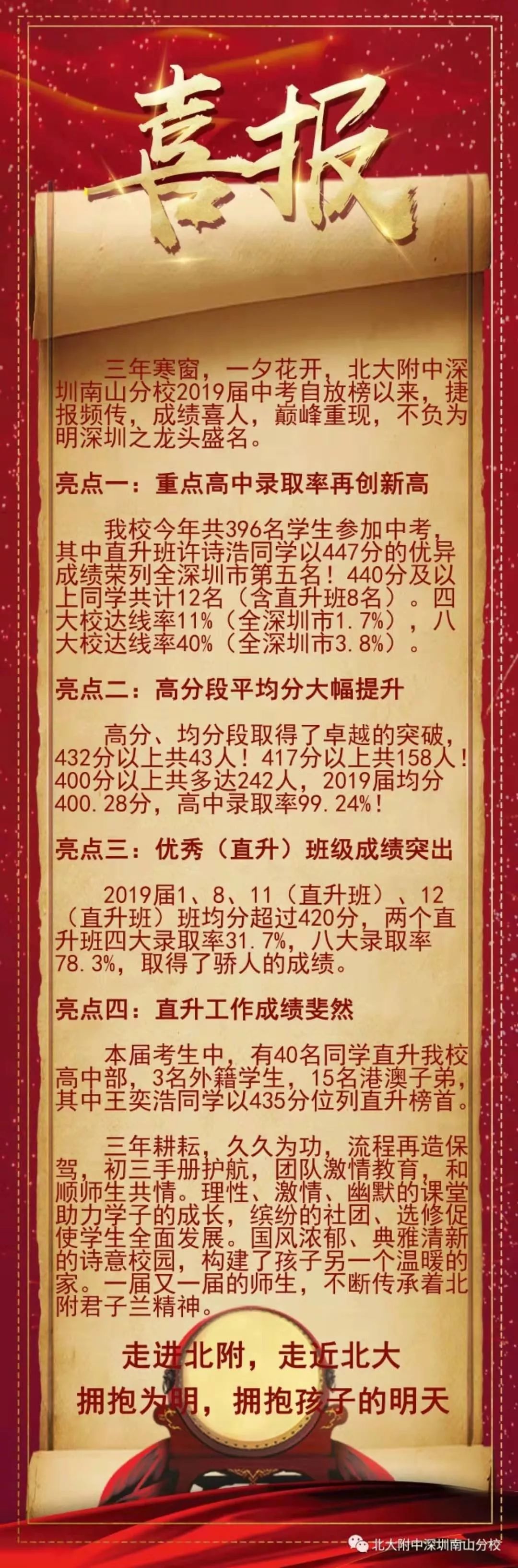 深圳民办初中TOP榜，这些学校不比公办弱！