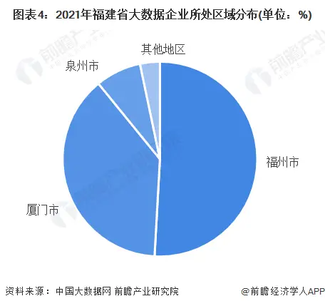 大数据优质经验_经验数据是什么意思_经验和数据哪个重要