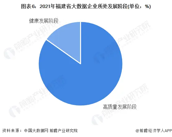 经验和数据哪个重要_大数据优质经验_经验数据是什么意思