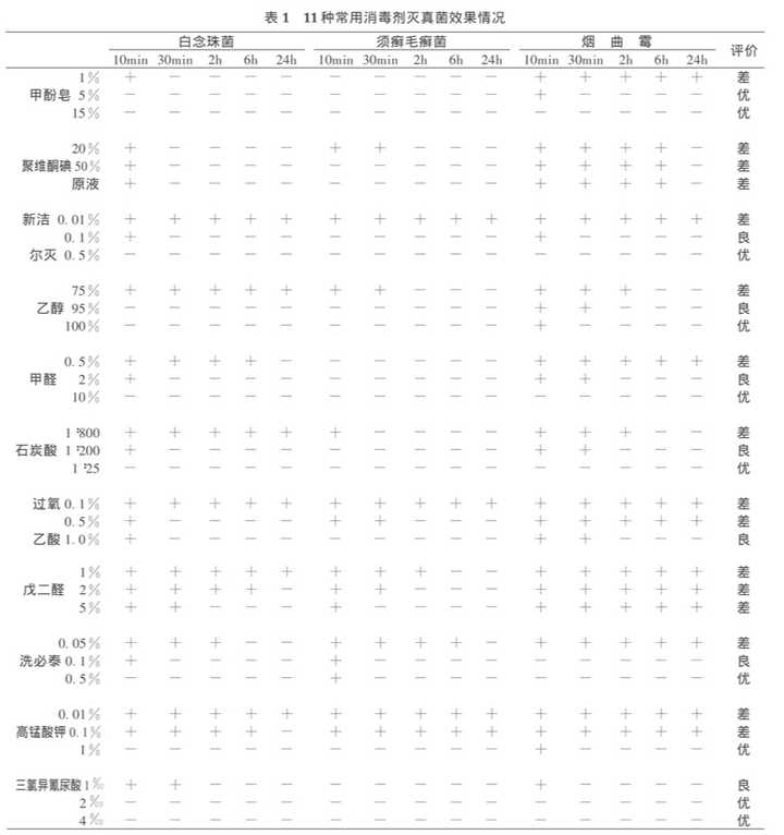 提交优质回答_怎么获得优质回答_领域优质回答经验分享
