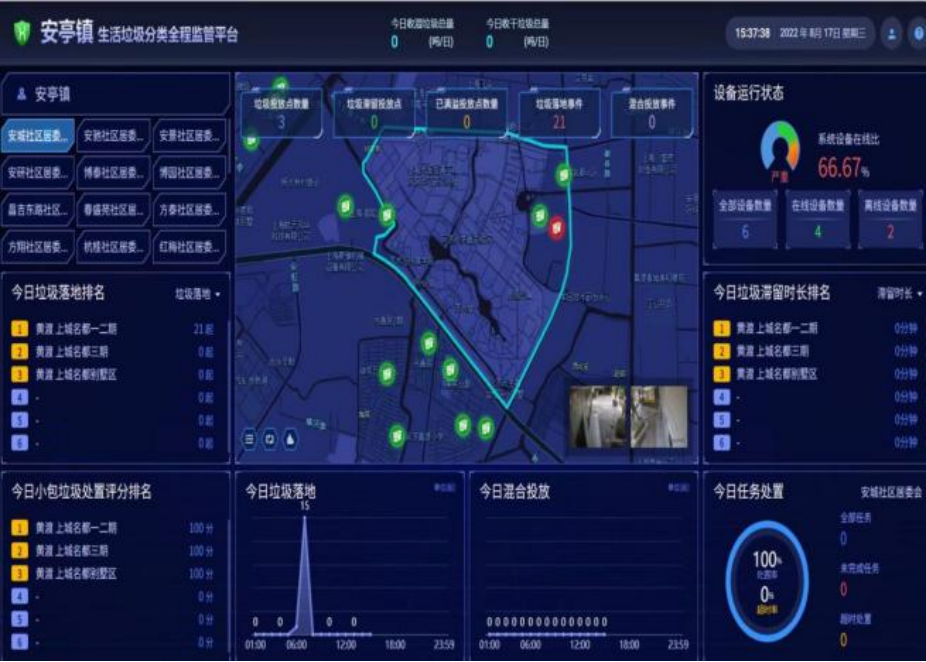 优质事件上报经验做法_优秀做法和先进经验_先进做法经验交流发言稿范文