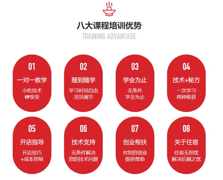 好的火锅技术培训学校,火锅培训,西安火锅培训班,新东方火锅培训班,重庆火锅培训,四川火锅培训,鸳鸯火锅培训到陕西新东方烹饪学校