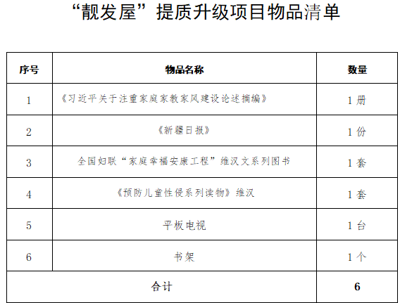 致富养殖好项目大全_致富养殖女子项目名称_女子养殖致富项目