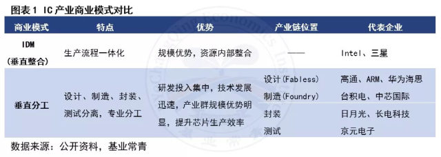 优异经验_优质丰富经验平台的意义_经验丰富平台优质