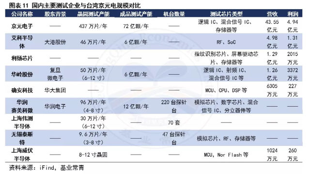 经验丰富平台优质_优质丰富经验平台的意义_优异经验