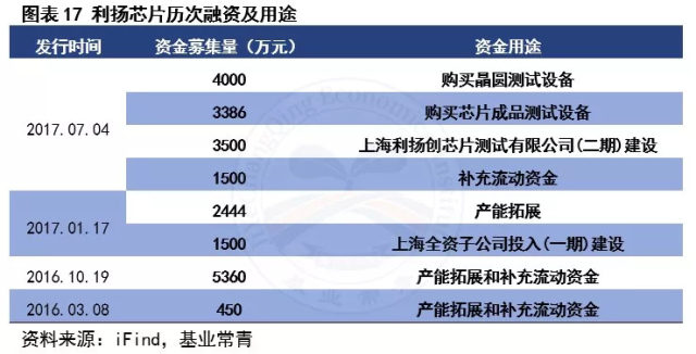 经验丰富平台优质_优异经验_优质丰富经验平台的意义