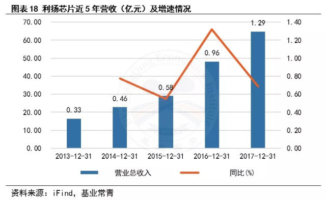 经验丰富平台优质_优质丰富经验平台的意义_优异经验