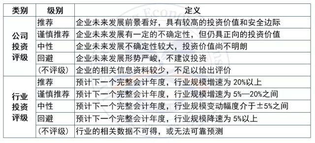 优质丰富经验平台的意义_经验丰富平台优质_优异经验