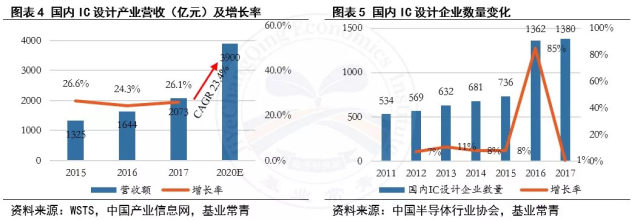 优异经验_优质丰富经验平台的意义_经验丰富平台优质