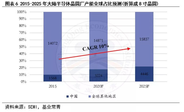 优异经验_经验丰富平台优质_优质丰富经验平台的意义