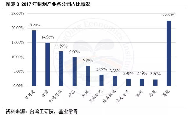 经验丰富平台优质_优质丰富经验平台的意义_优异经验