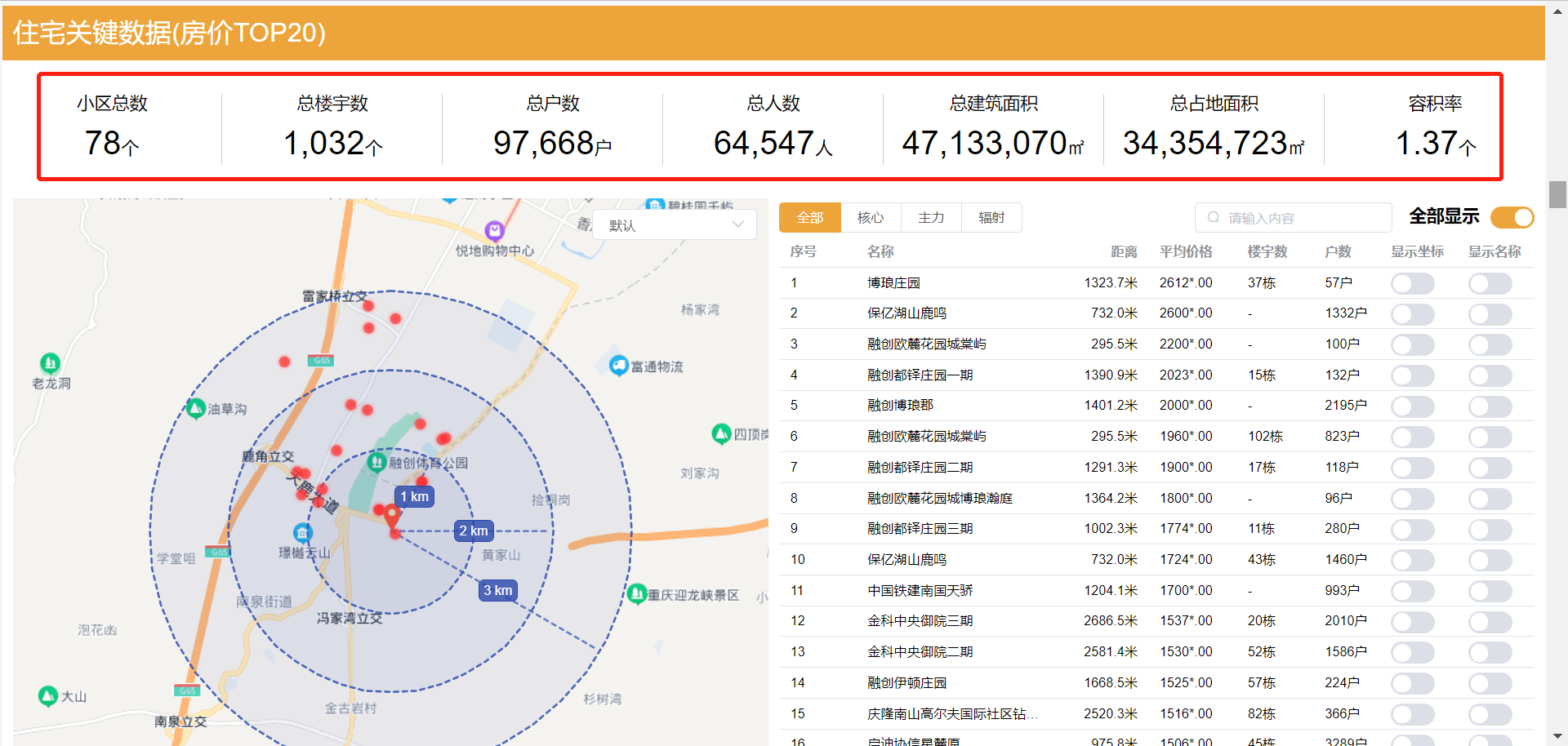 麻雀养殖致富_麻雀养殖致富_麻雀养殖致富