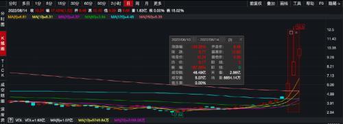 无需经验高薪聘主播_招主播有无经验均可_急聘优质主播有无经验均可