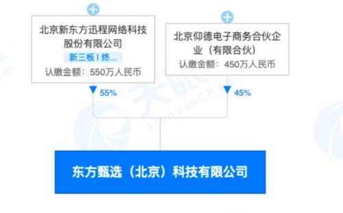 急聘优质主播有无经验均可_招主播有无经验均可_无需经验高薪聘主播